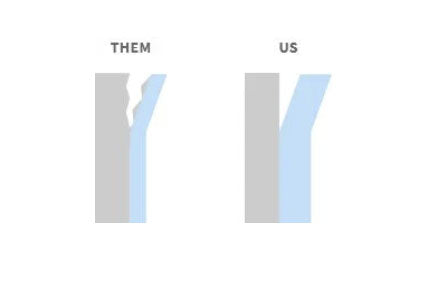 Won't Damage Walls